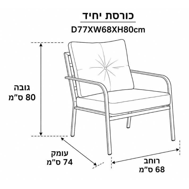מערכת ישיבה למרפסת ולגן אורבן Urban צבע אפור Grey מערכת ישיבה למרפסת ולגן אורבן Urban צבע אפור Grey